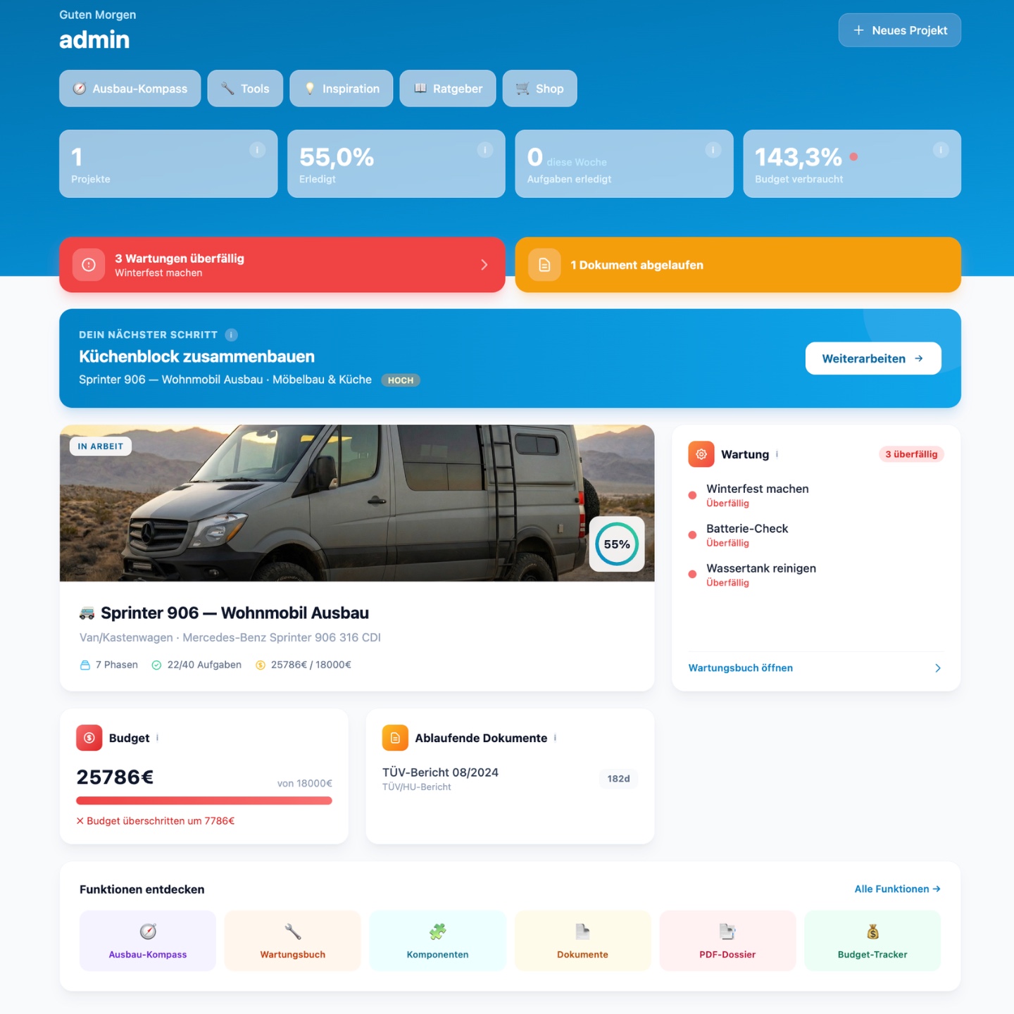 PlanMyCamper Dashboard mit Projektfortschritt, Budget-Tracker und Wartungsbuch